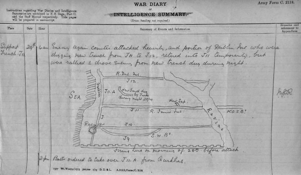 Gallipoli Sketch Map