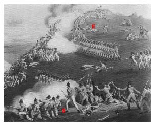 Battle of Castalla, 13 April 1813.